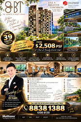 8@BT (D21), Condominium #622528741